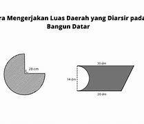 Keliling Lingkaran Yang Diarsir Tersebut Adalah